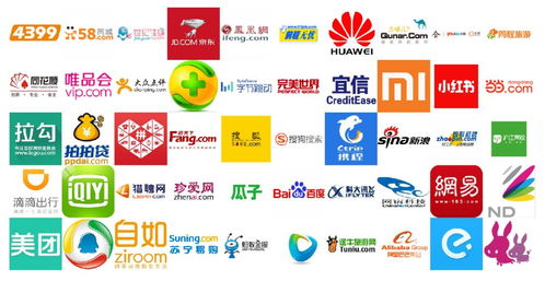 數(shù)據(jù)揭秘 BAT前景領(lǐng)跑，技術(shù)服務(wù)崗面試難度最低的互聯(lián)網(wǎng)公司盤點(diǎn)