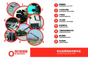 卓越尋聘 攜手精英，共筑未來